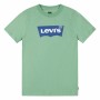 Maglia Levi's Batwing Meadow Acquamarina