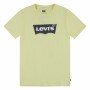 Maglia Batwing Luminary Levi's 63390 Giallo